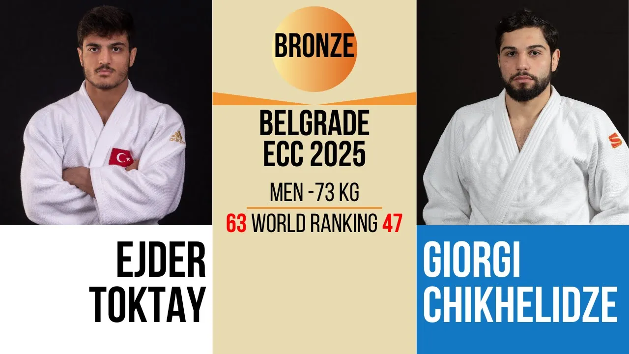 Ejder TOKTAY VS Giorgi CHIKHELIDZE | European Club Championship 2025 |