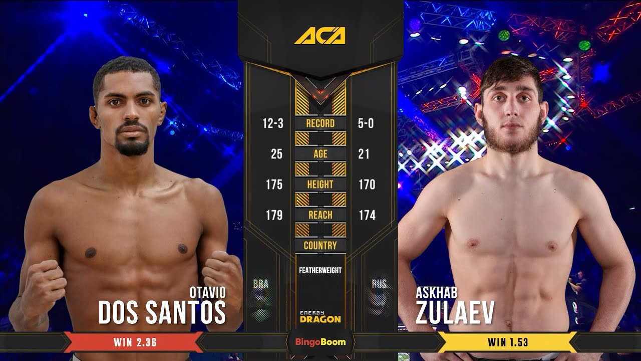Отавио дос Сантос vs. Асхаб Зулаев | Otavio dos Santos vs. Askhab Zulaev | ACA 94