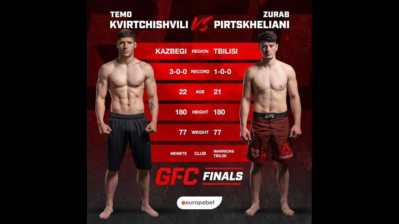 GFC 11 | Temo Kvirtchishvili VS Zurab Pirtskheliani backdrop