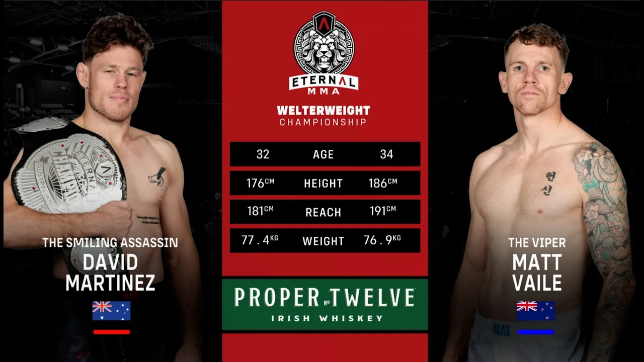 Eternal MMA 98: David Martinez VS Matt Vaile | FULL FIGHT