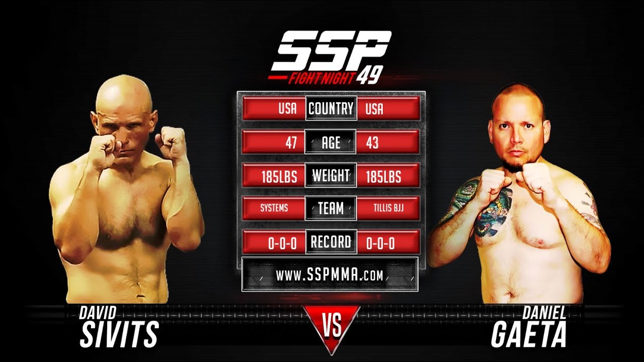 David Sivits vs Daniel Gaeta - SSP 49 background