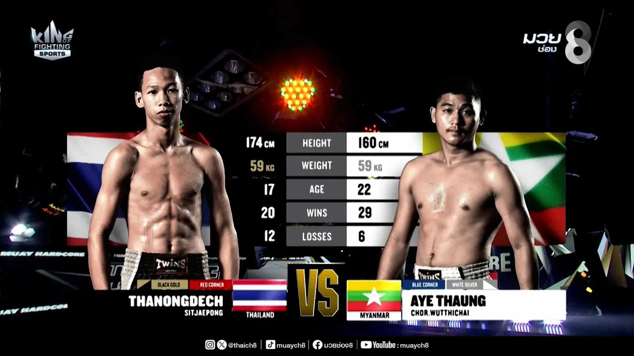 คู่เด็ดมวยมันส์ | ทนงเดช ศิษย์เจ๊ปอง ดวล เอ ตอง