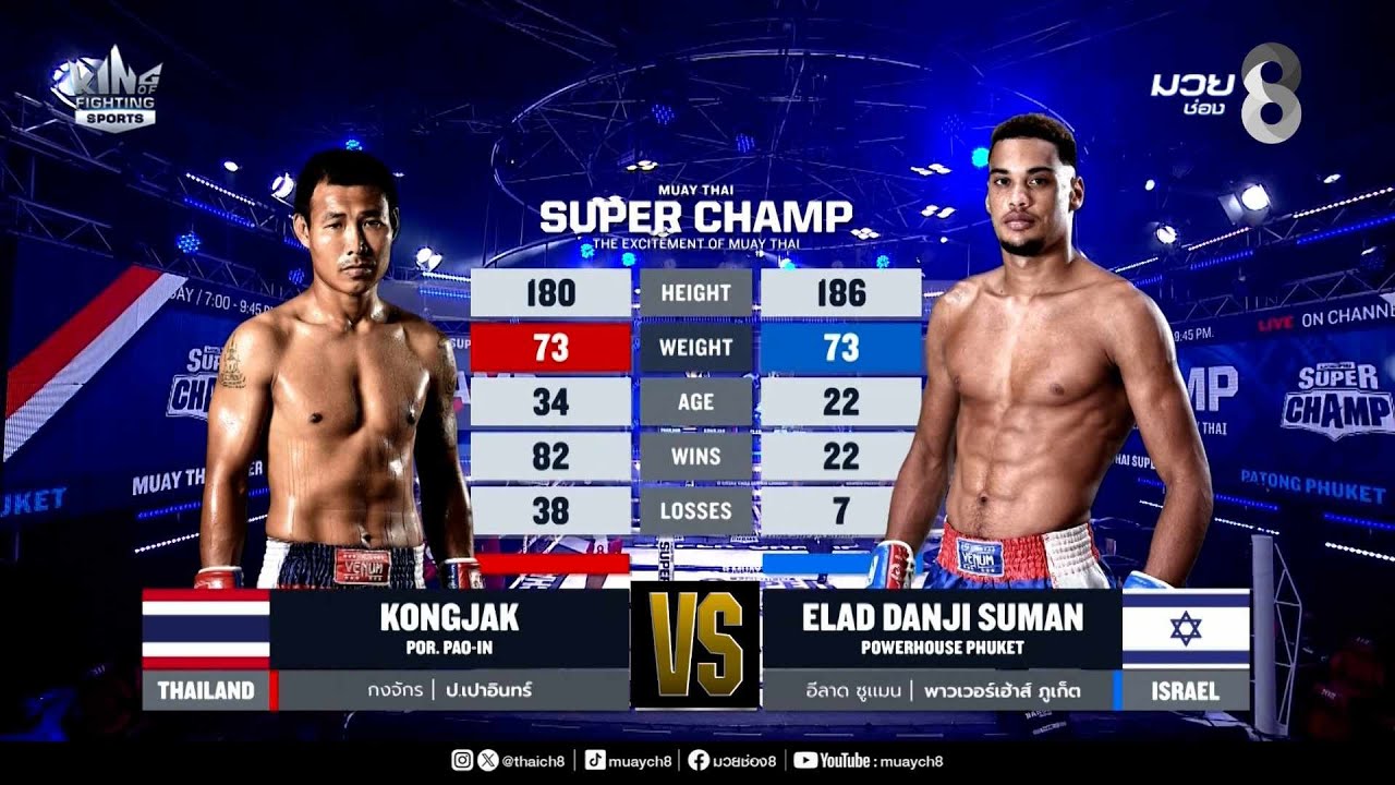 คู่เด็ดมวยมันส์ | กงจักร ป.เปาอินทร์ ดวล อีลาด ซูแมน