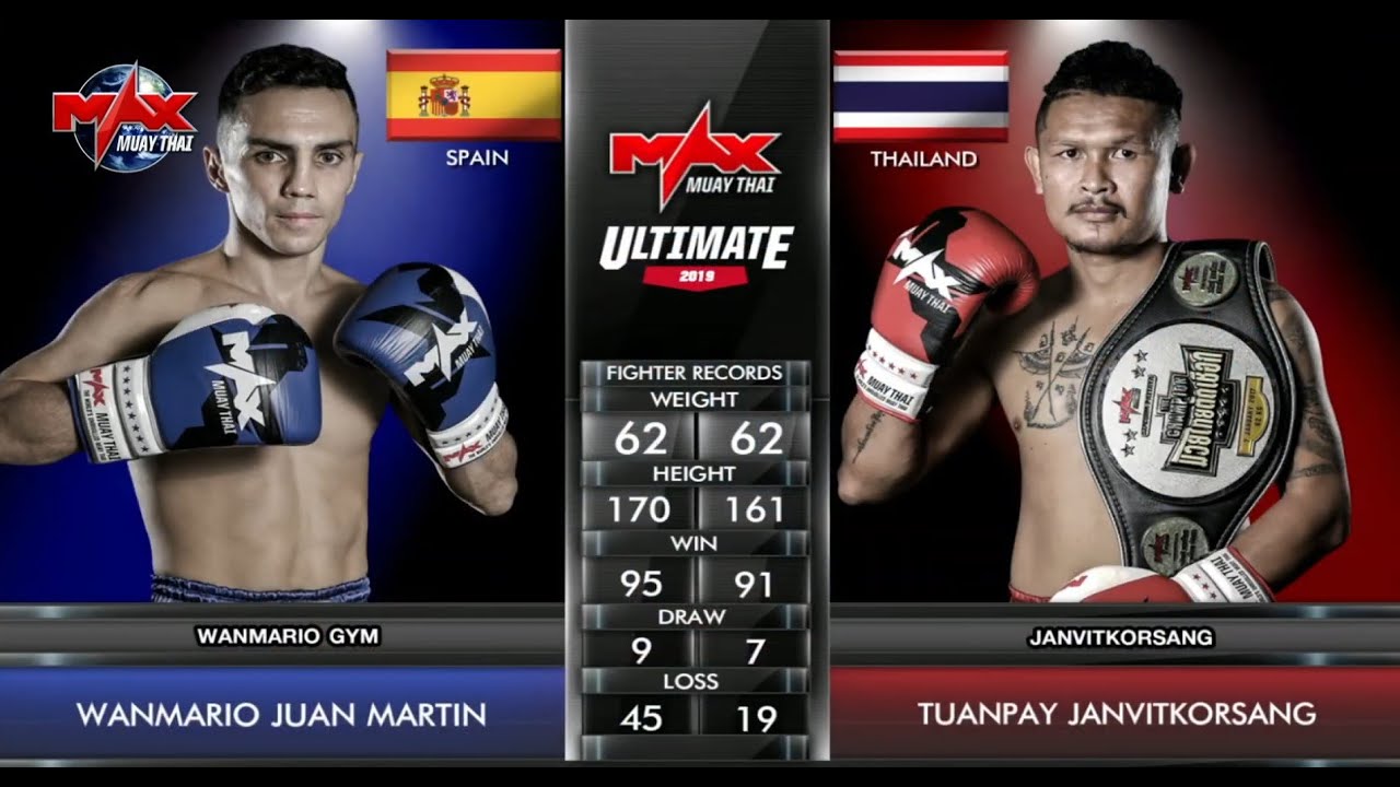 WANMARIO JUAN MARTIN VS TUANPAY JANVITKORSANG 1 / MAX MUAY THAI background