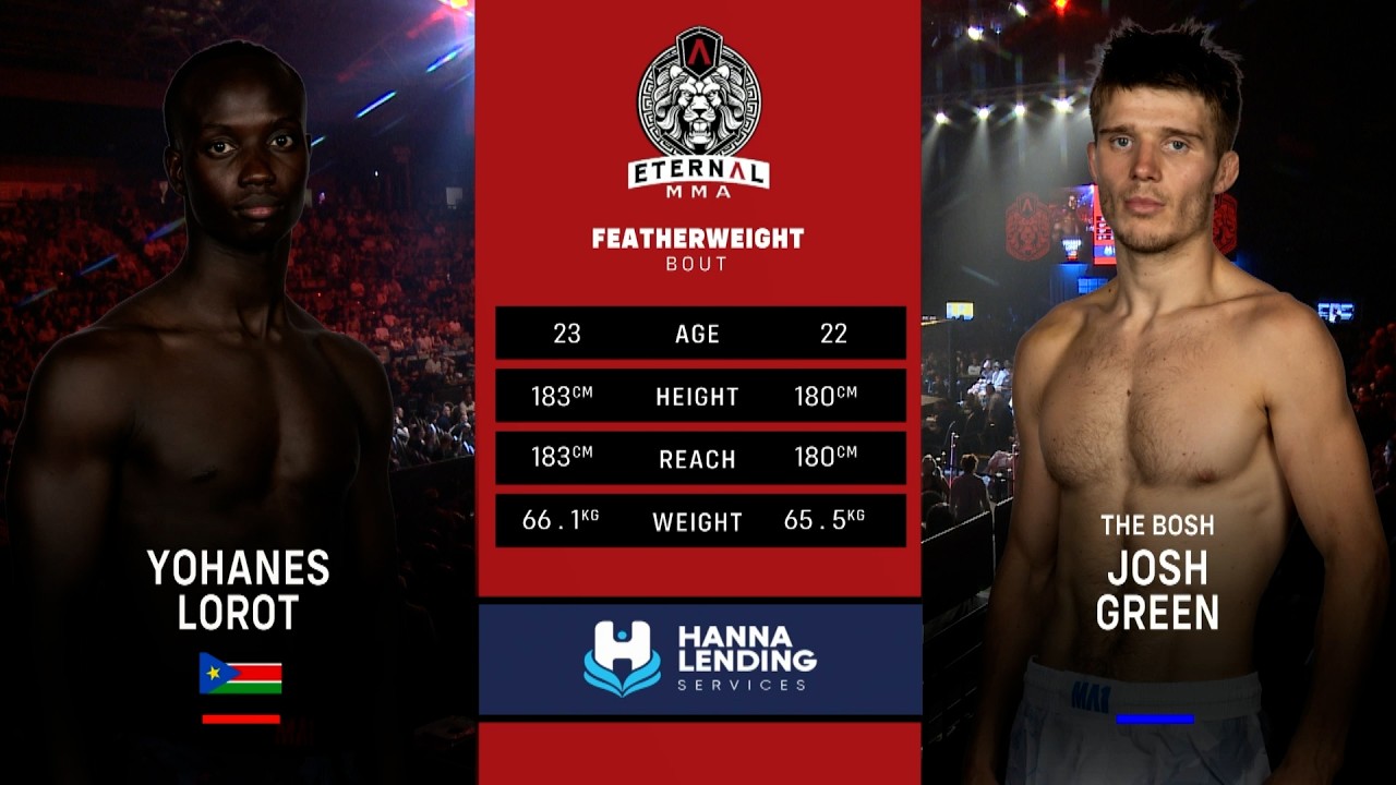 Eternal MMA 103: Yohanes Lorot VS Josh Green | FULL FIGHT