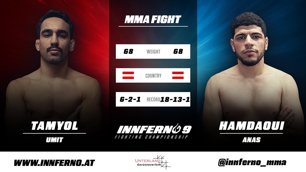 Free MMA Fight | Tamyol Ümit VS Hamdaoui Anas | INNFERNO 9 | Full MMA Fight Video background
