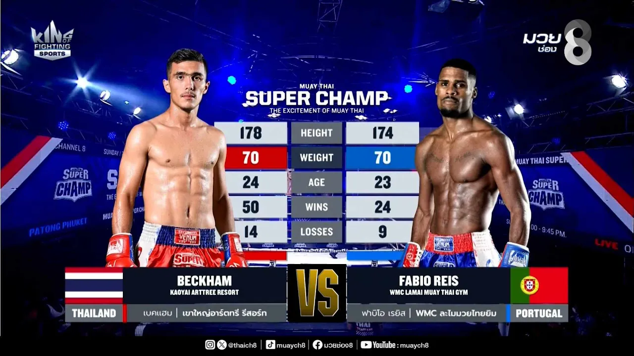 คู่เด็ดมวยมันส์ | เบคแฮม เขาใหญ่อาร์ตทรี รีสอร์ท ดวล ฟาบิโอ เรยิส