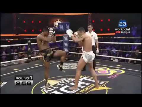 Buakaw Banchamek vs Luis Passos from Portugal background