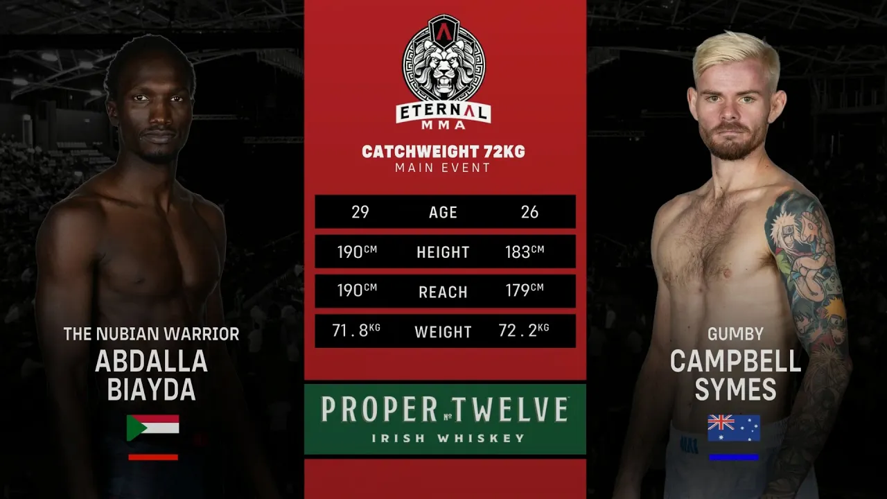 Eternal MMA 97: Abdalla Biayda VS Campbell Symes | FULL FIGHT