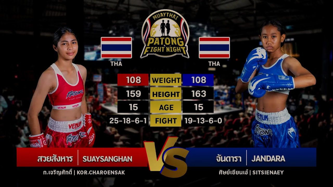 SUAYSANGHAN KOR.CHAROENSAK VS JANDARA SITSIENAEY PATONG FIGHT NIGHT 12 JUNE 2025 background