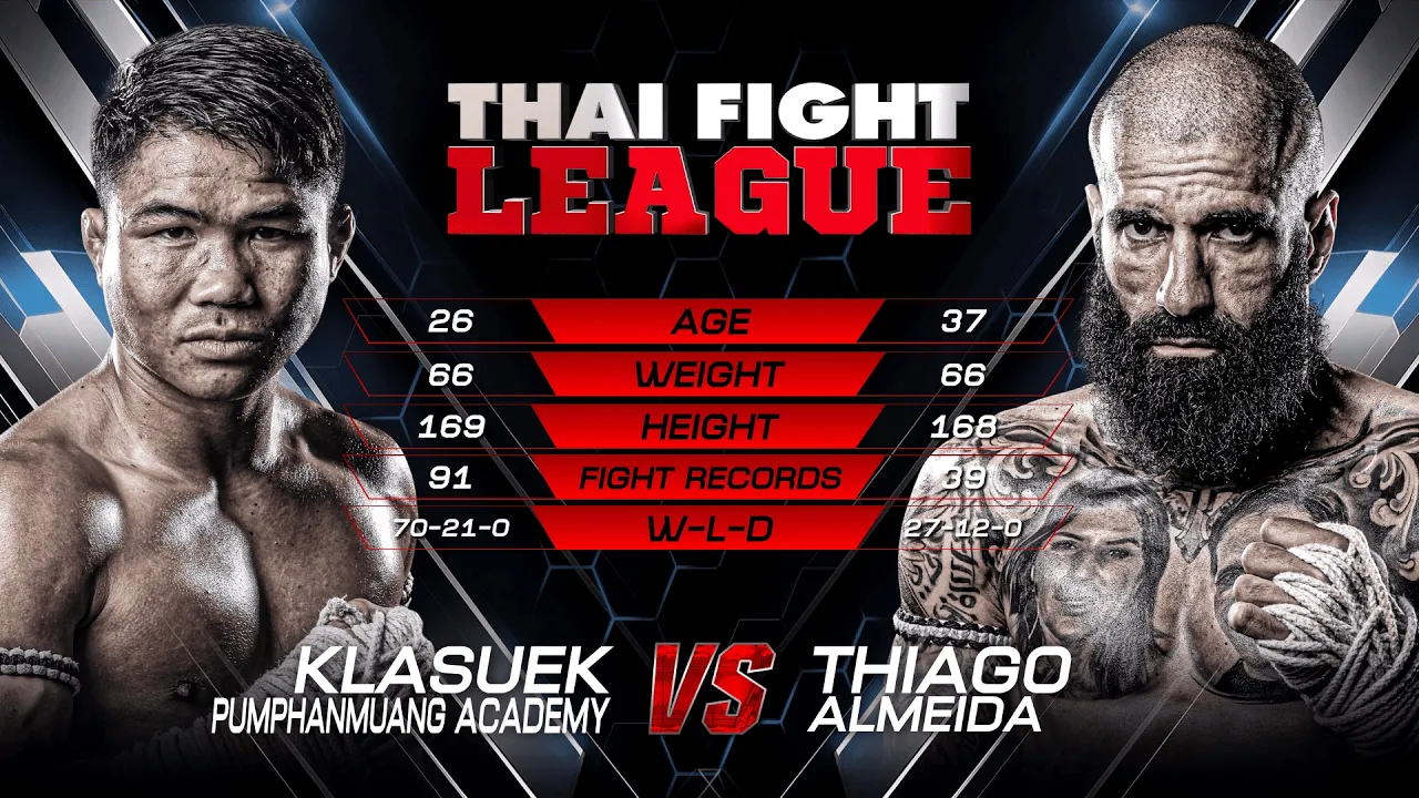 Klasuek Pumphanmuang Academy vs. Thiago Almeida | THAI FIGHT LEAGUE #94 | 22 February 2026