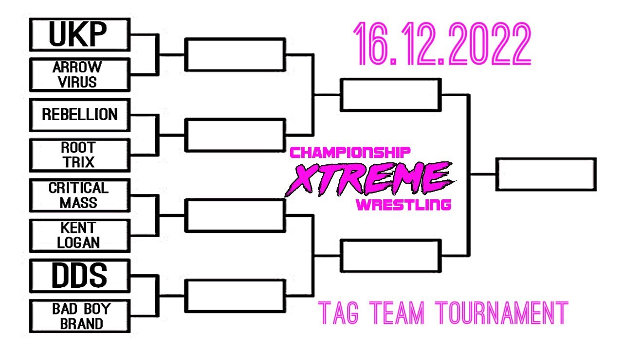 Hero Alex Kent announcement on his tag team partner for Dec 16th @ CXW’s TagTeamTurmoilTournament