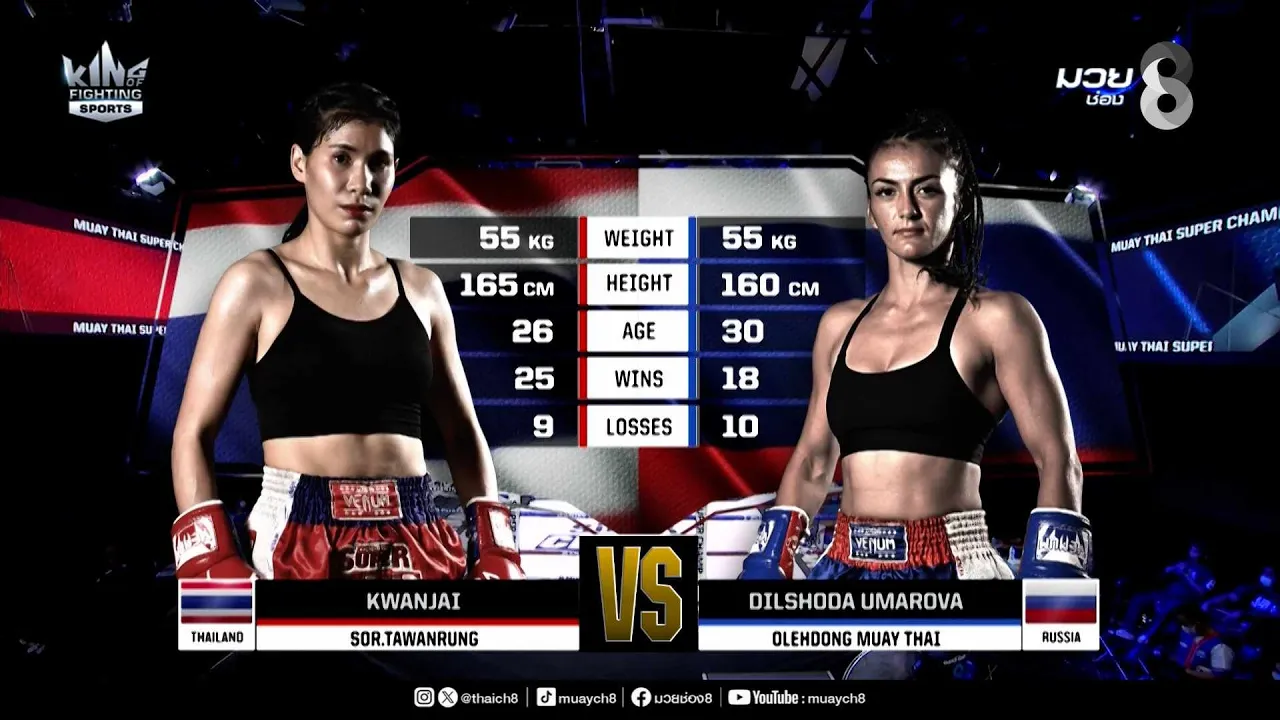 คู่เด็ดมวยมันส์ | ขวัญใจ ส.ตะวันรุ่ง ดวล ดิลโชด้า อุมาโรว่า