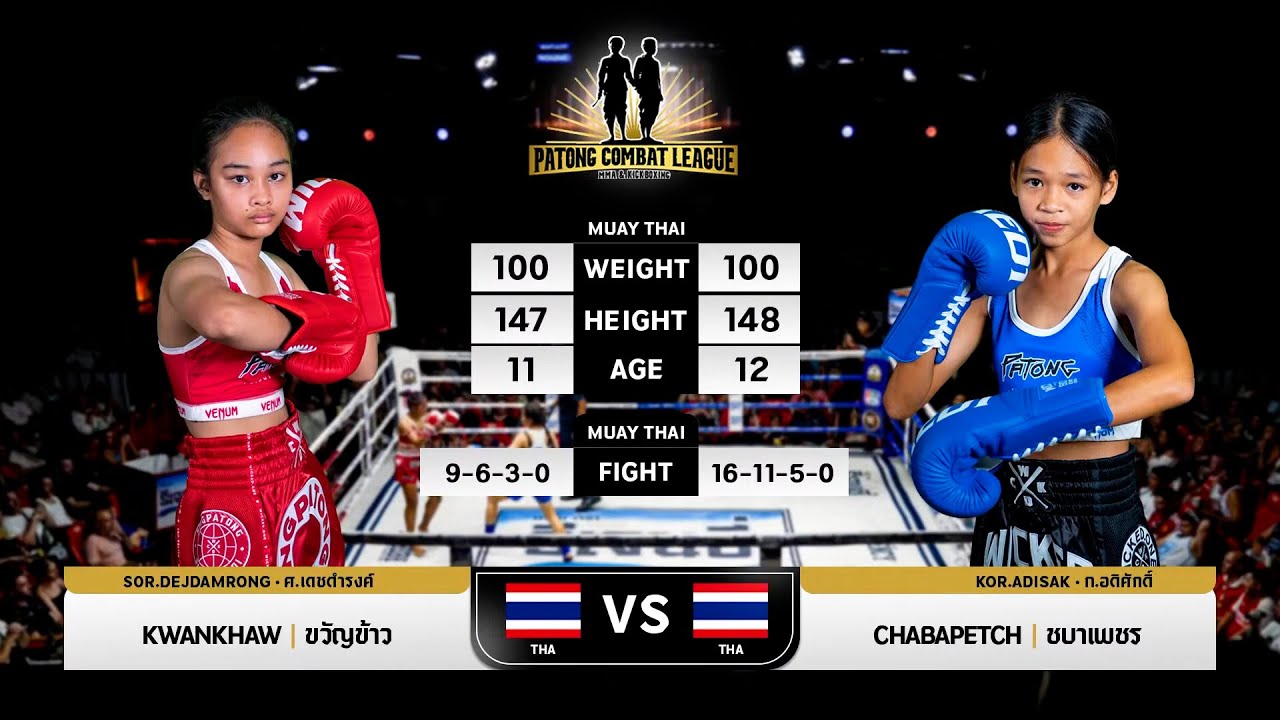 Kwankhaw VS Chabapetch Patong Combat League MMA & Kickboxing 6 JULY 2025 background