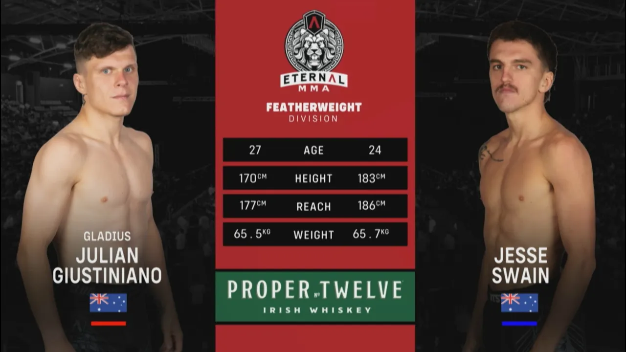 Eternal MMA 93: Julian Giustiniano VS Jesse Swain | FULL FIGHT