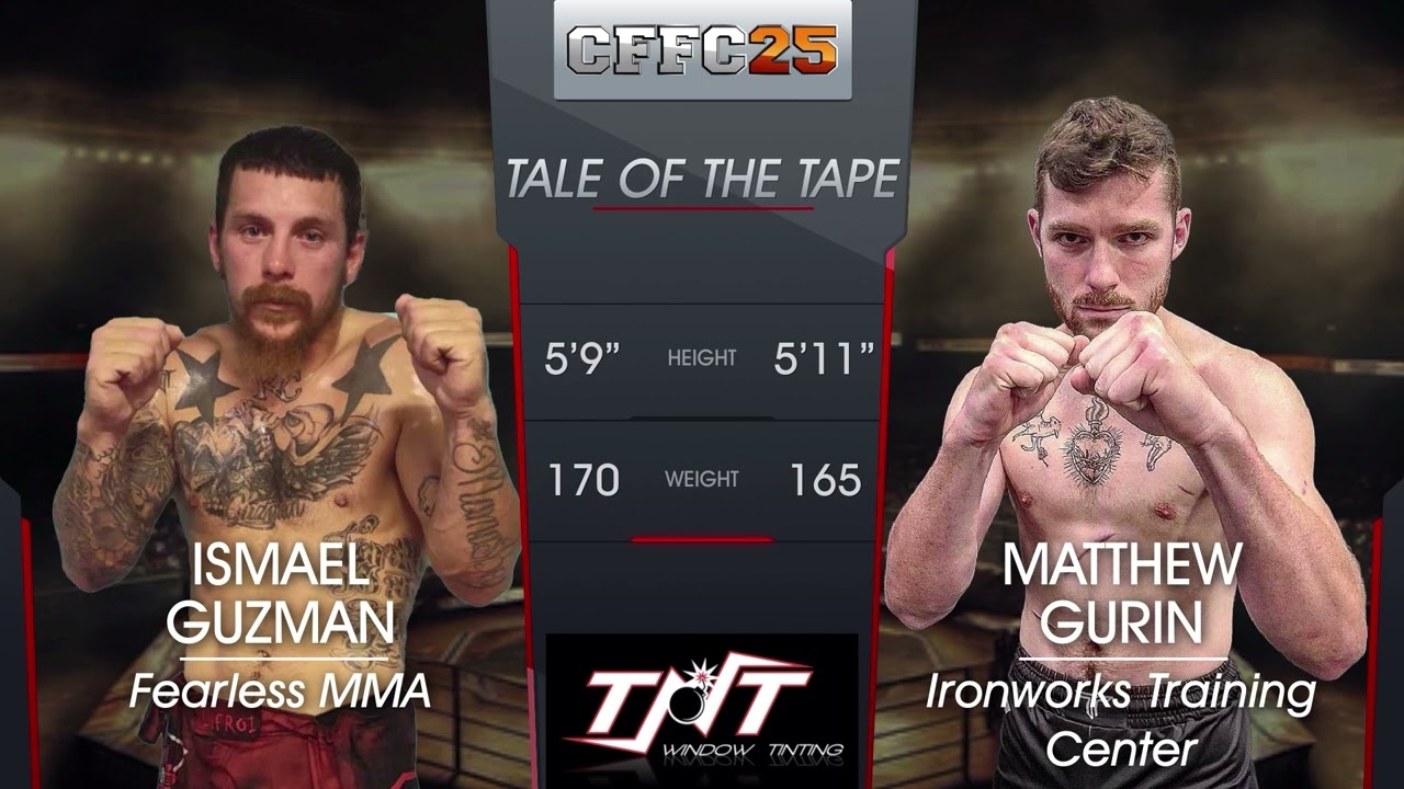 CHOSEN FEW FIGHTING CHAMPIONSHIP ISMAEL GUZMAN vs MATTHEW GURIN backdrop