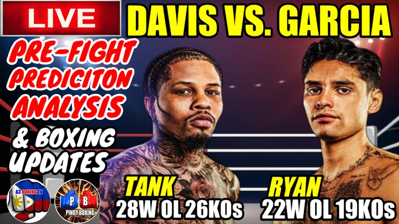 DAVIS vs GARCIA Pre-Fight Prediction Analysis & Boxing Updates background
