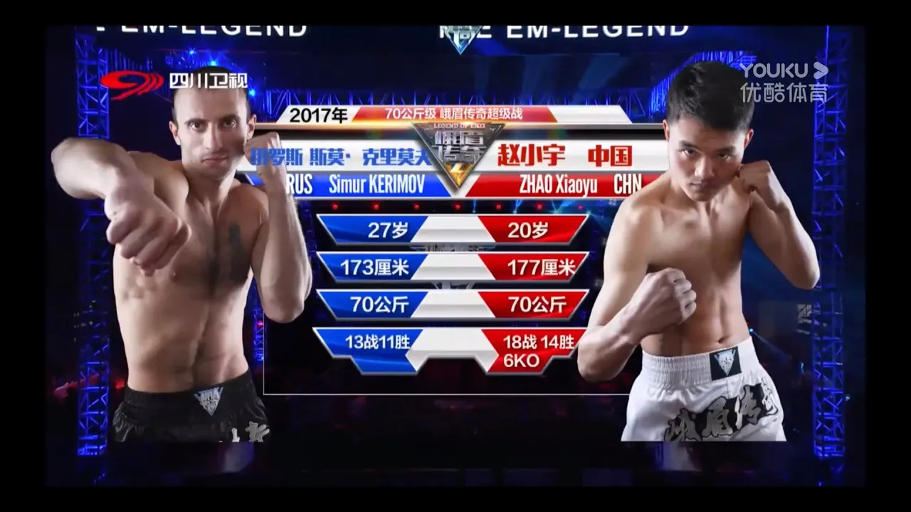 Zhao Xiaoyu vs Simur Kerimov | EM Legend Fight background