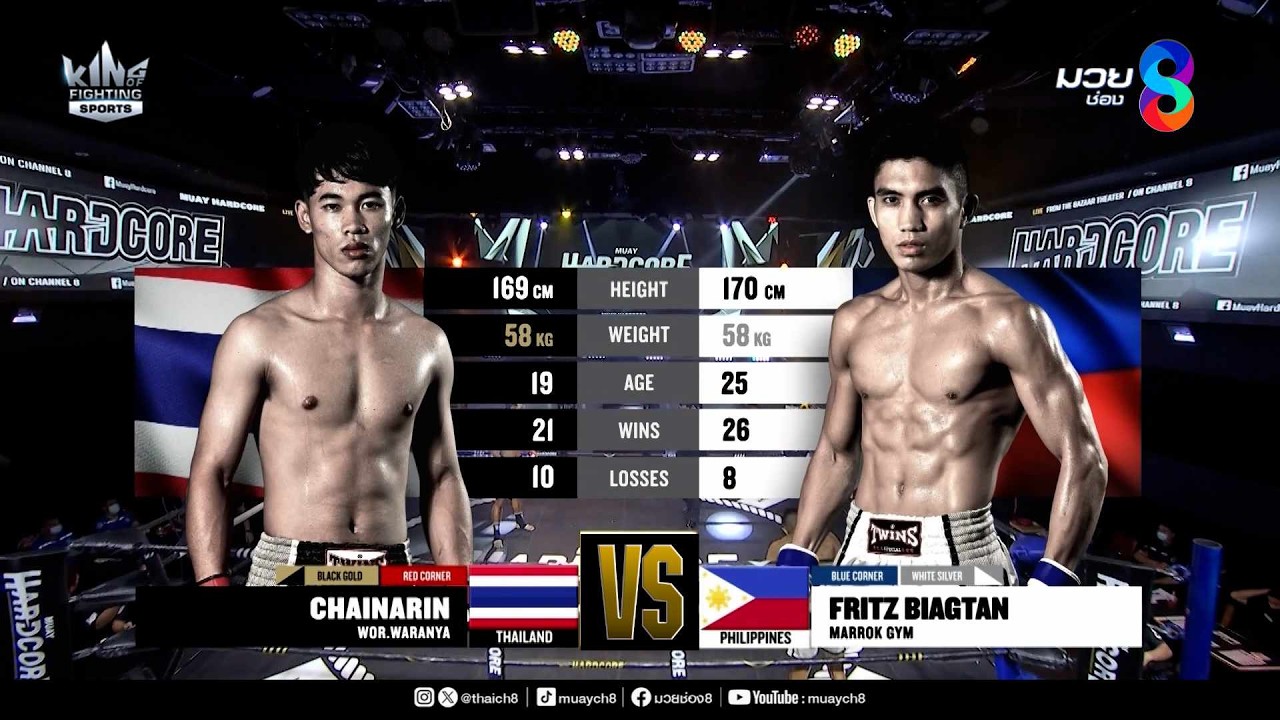 คู่เด็ดมวยมันส์ | ชัยนรินทร์ ว.รัญญา ดวล ฟริตซ์ เบียกตัน