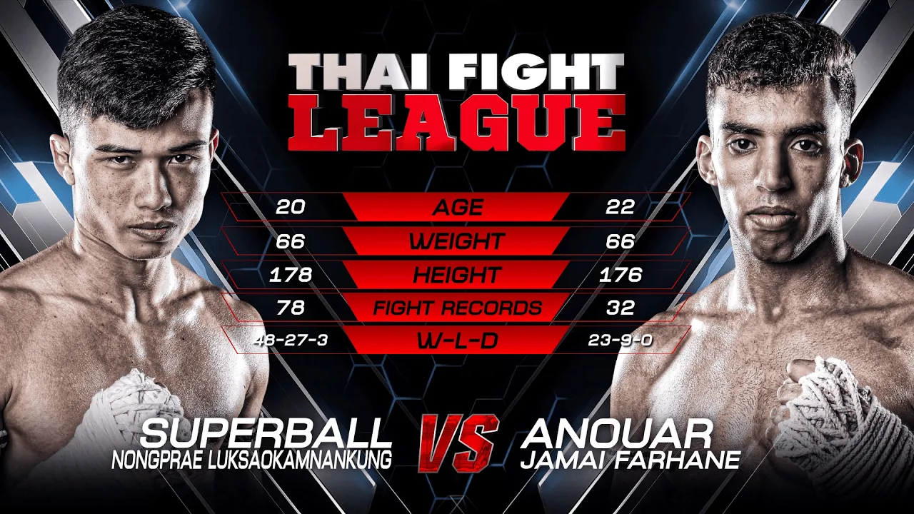 ซุปเปอร์บอล น้องแพรลูกสาวกำนันกุ้ง vs. อันวาร์ จามาอิ ฟาร์ฮาน | ไทยไฟท์ ลีก #93 | 15 ก.พ. 69