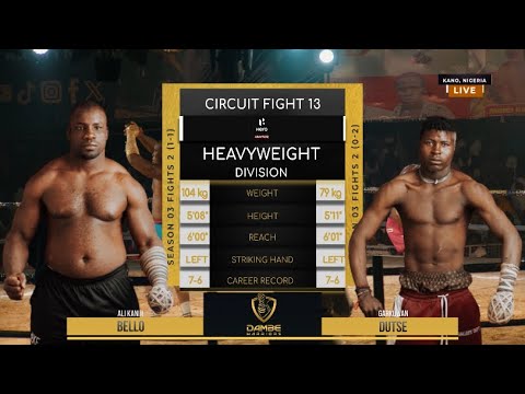 ALI KANIN BELLO VS. DUTSE - FULL FIGHT - HEAVYWEIGHT background