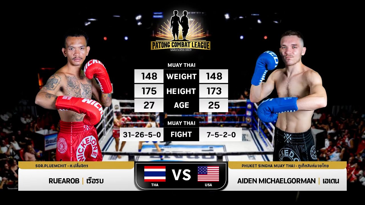 Ruearob VS Aiden Michaelgorman Patong Combat League MMA & Kickboxing 6 JULY 2025 background
