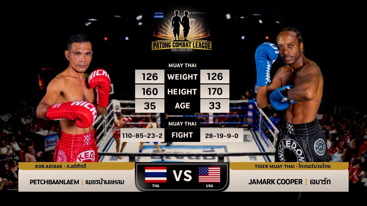 PETCHBAANLAEM KOR.ADISAK VS JAMARK COOPER PATONG COMBAT LEAGUE MMA & KICK BOXING 22 JUNE 2025 background