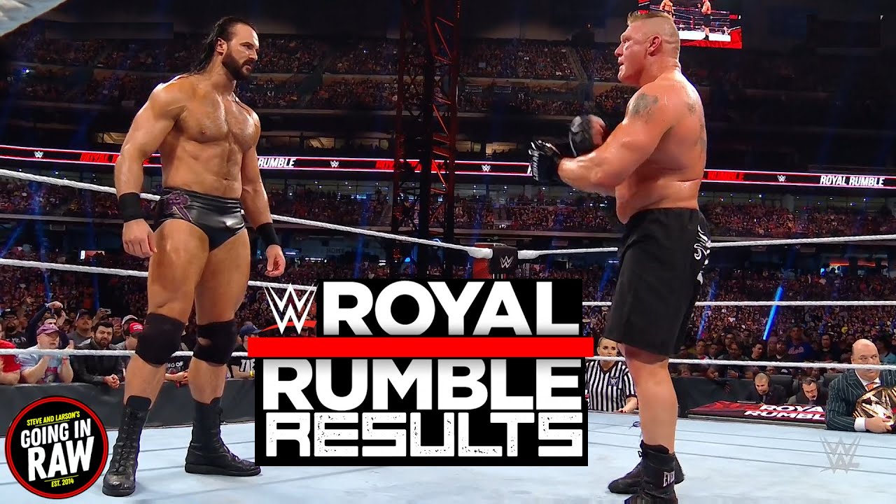 WWE Royal Rumble 2020 Full Results & Review | Going In Raw Podcast backdrop