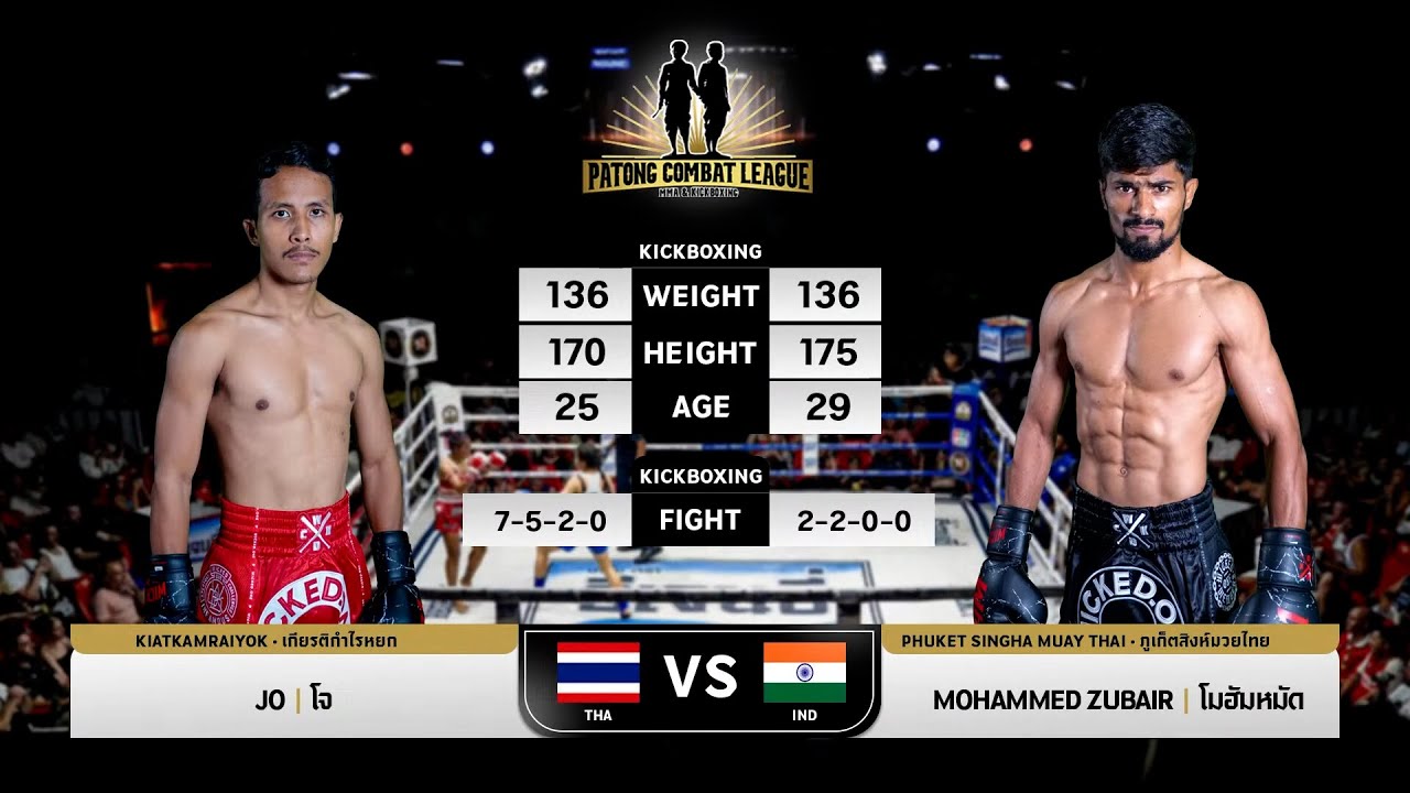 JO KIATKAMRAIYOK VS MOHAMMED ZUBAIR PATONG COMBAT LEAGUE MMA & KICK BOXING 25 MAY 2025 background