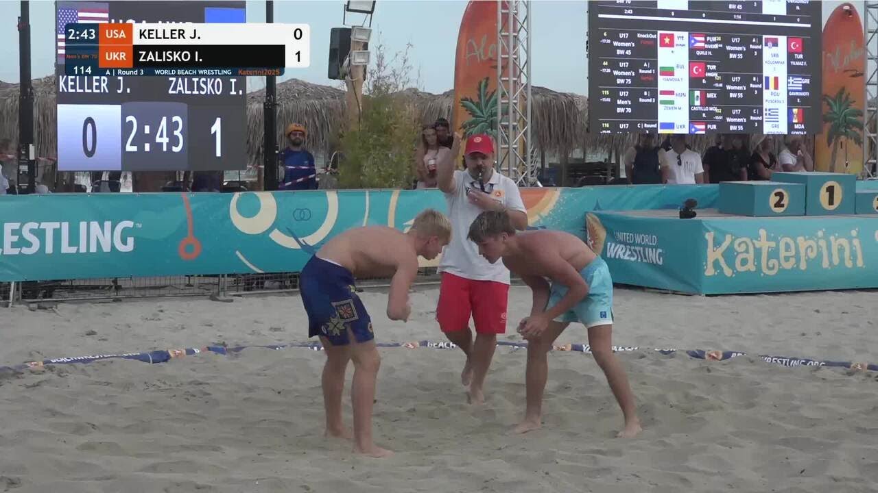 Jeremy Jace KELLER (USA) vs. Ivan ZALISKO (UKR) • A | Round 3 • Men's BW 70Kg
