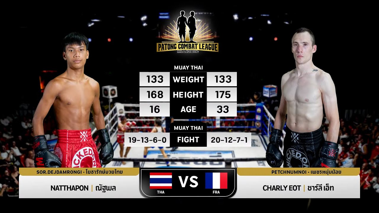NATTHAPON YOTHARAK MUAYTHAI VS CHARLY EOT PATONG COMBAT LEAGUE MMA & KICK BOXING 1 JUNE 2025 background