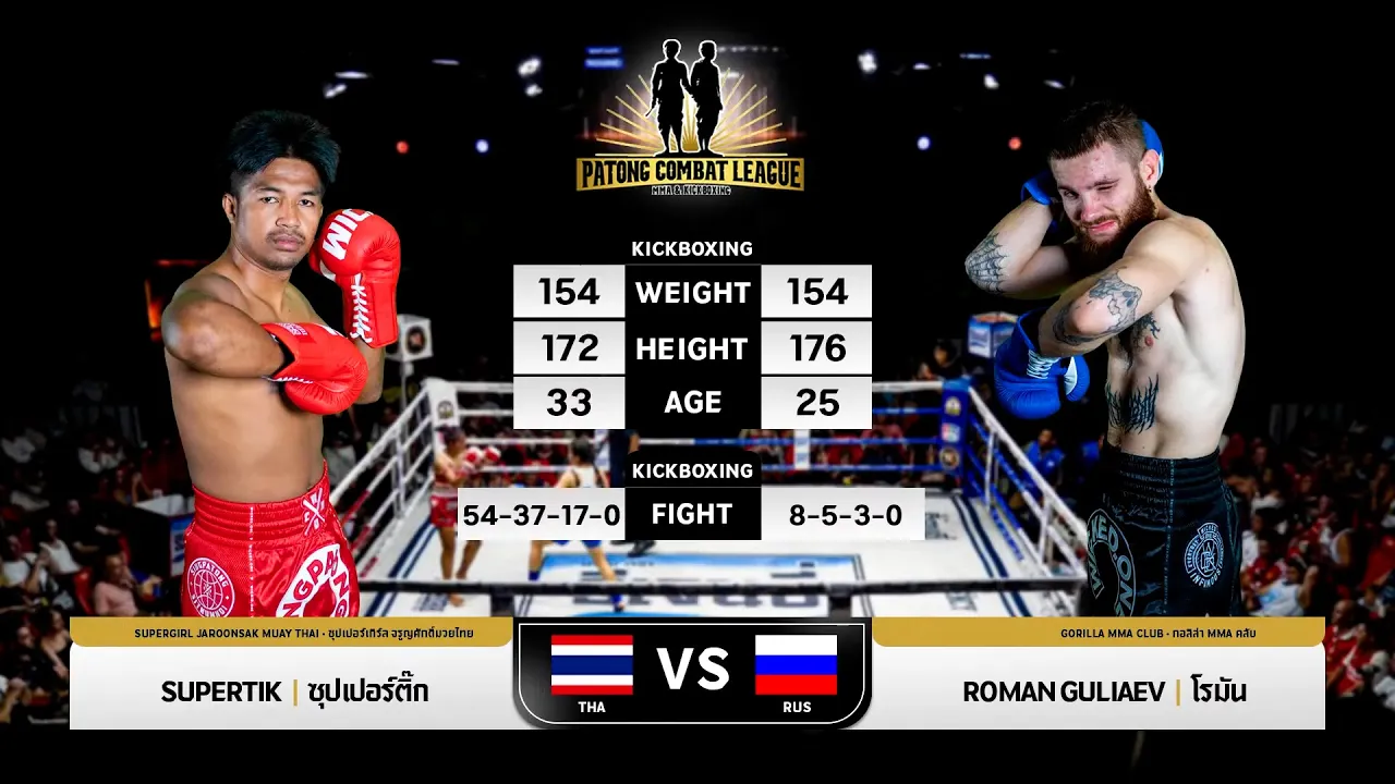 Supertik VS Roman Guliaev Patong Combat League 27 JULY 2025 background