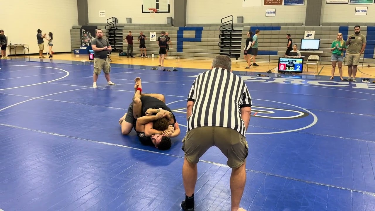 Classic Brazilian Jiu-Jitsu (BJJ) Sequence Pass To Mount To Rear Strangle (RNC) background