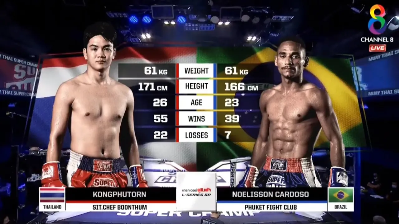 Noelison Cardoso VS Kongphutorn - SUPER CHAMP - 2020.08.09 background