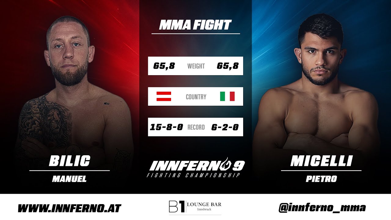 Free MMA Fight | Bilic Manuel VS Micelli Pietro | INNFERNO 9 | Full MMA Fight Video