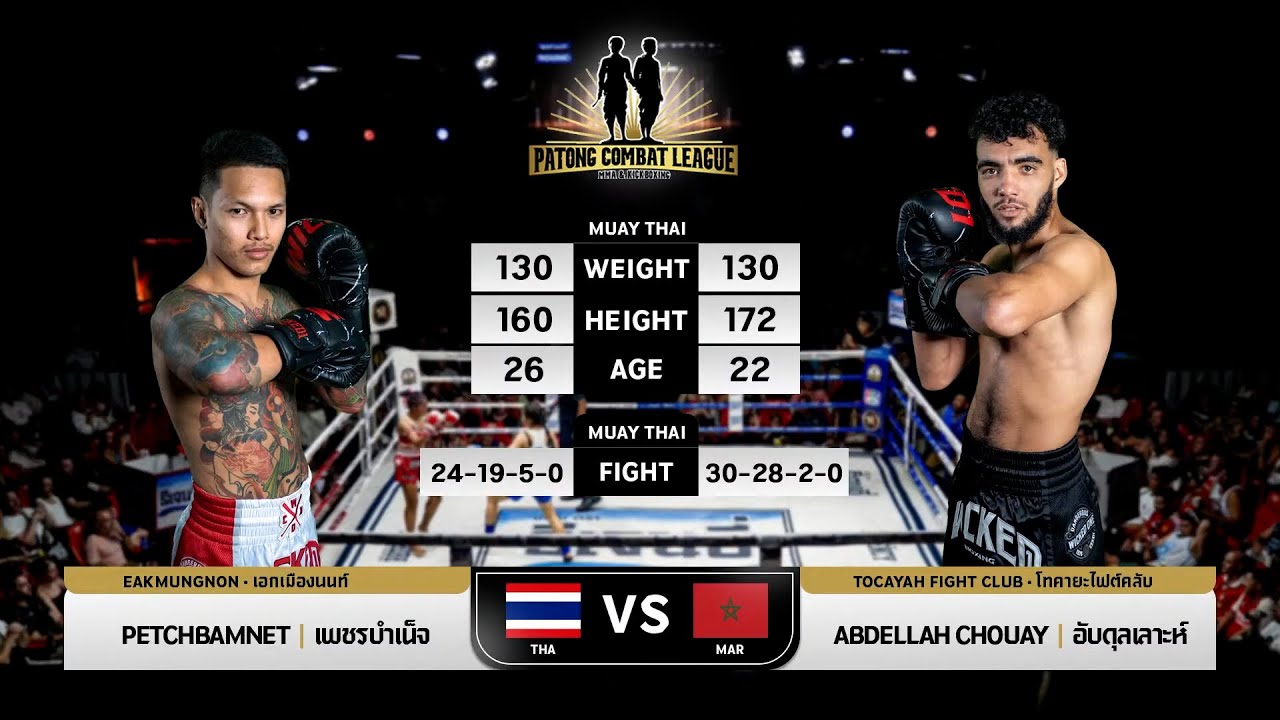 PETCHBAMNET EAKMUEANGNON VS ABDELLAH CHOUAY PATONG COMBAT LEAGUE MMA & KICK BOXING 18 MAY 2025 background