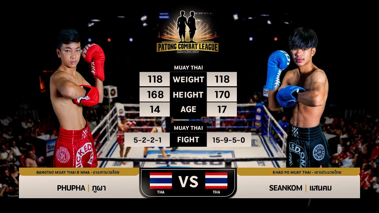 PHUPHA VS SEANKOM PATONG COMBAT LEAGUE MMA & KICK BOXING 15 JUNE 2025 background
