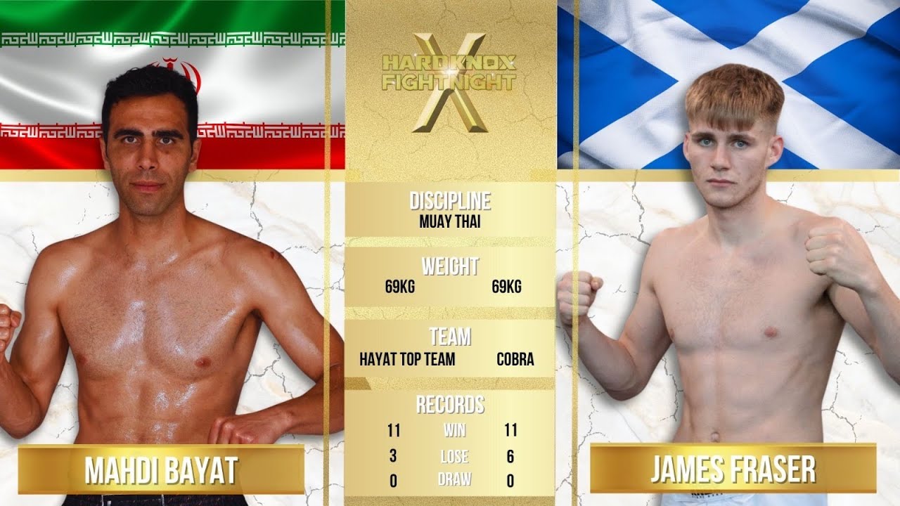 Hard Knox Fight Night 10 James Fraser vs Medhi Bayat Muay Thai battle no judges needed. Fight island