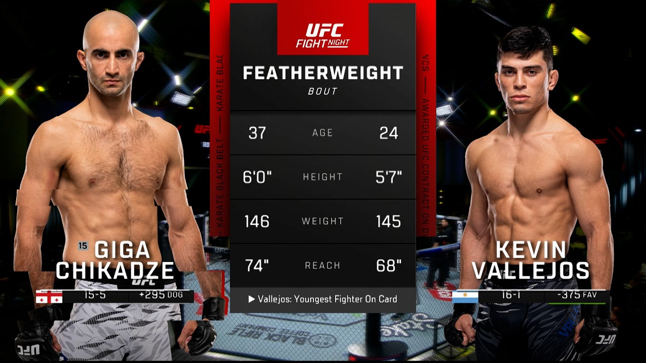 Giga Chikadze x Kevin Vallejos | LUTA COMPLETA | UFC Vegas 114