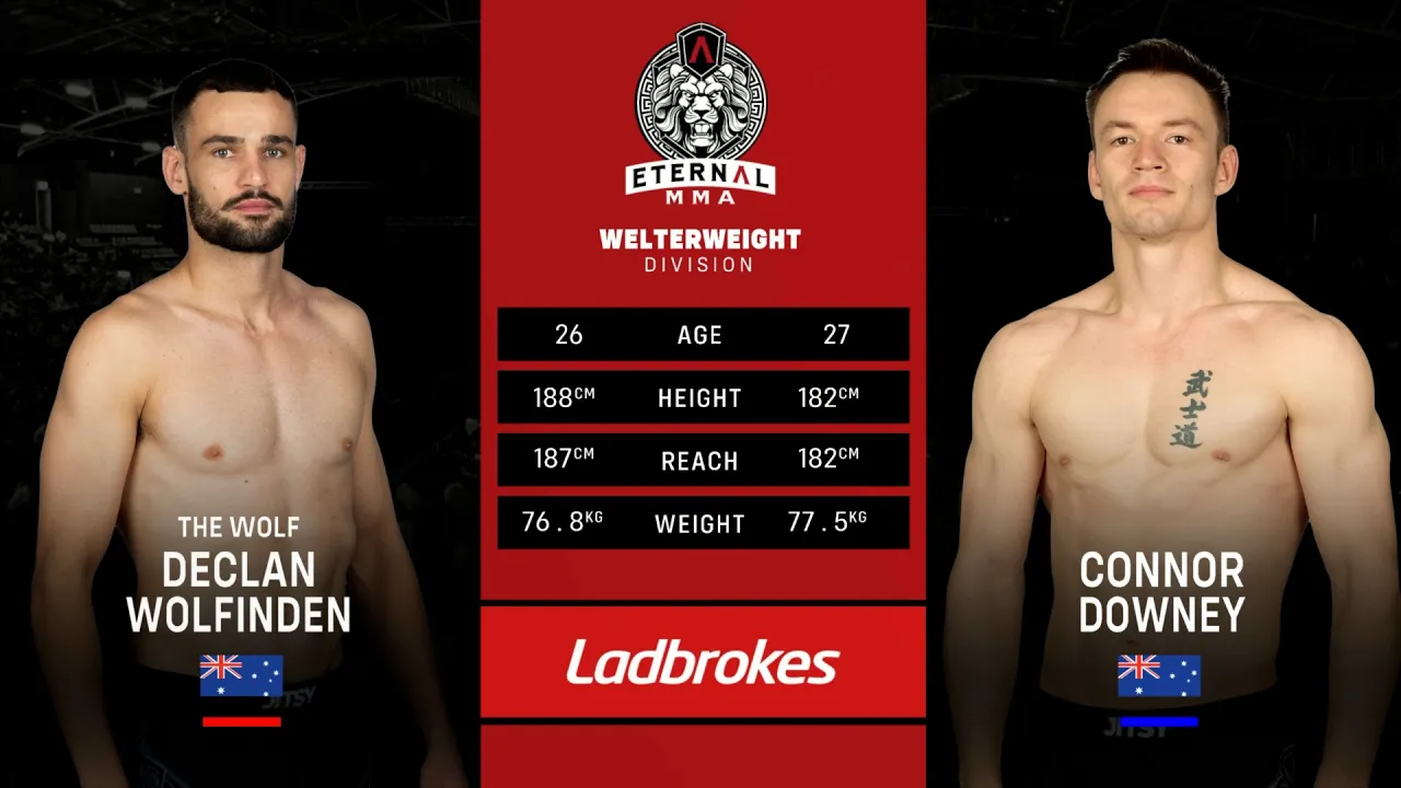Eternal MMA 94: Declan Wolfinden VS Connor Downey | FULL FIGHT