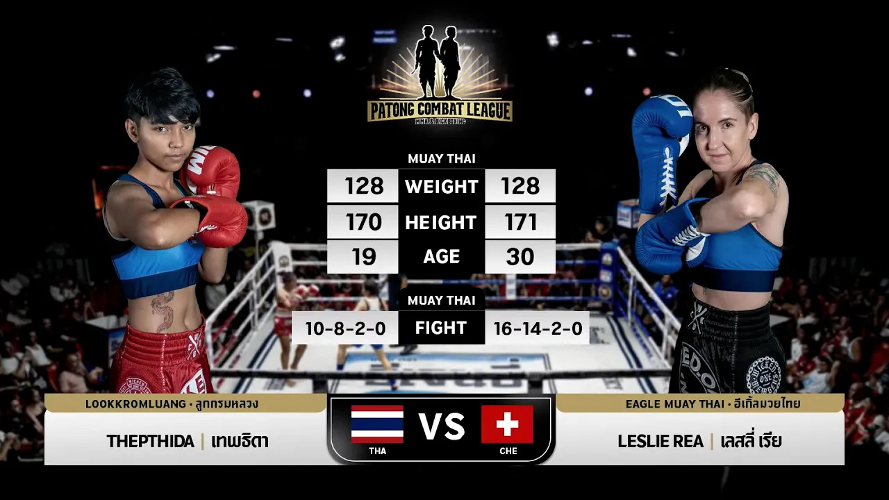Thepthida Lukkromluang VS Lessie Rea Eagle Muay Thai Patong Combat League 26-10-2025
