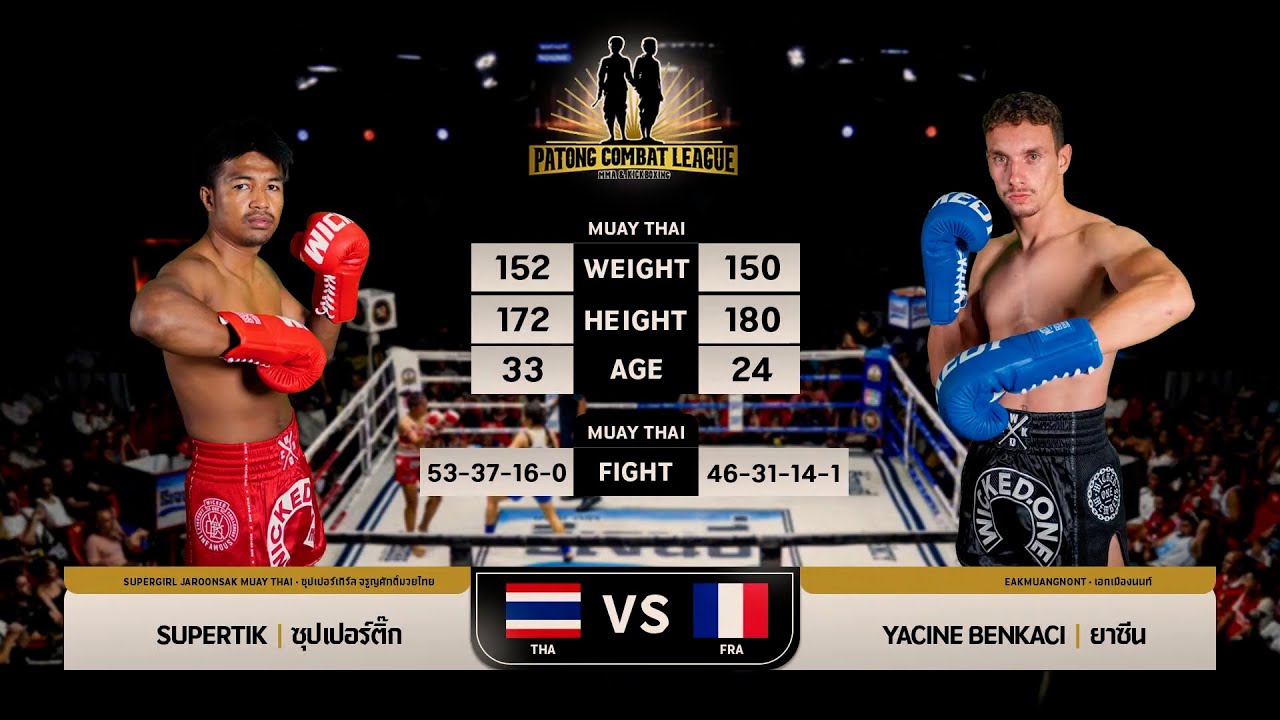 SUPERTIK VS YACINE BENKACI PATONG COMBAT LEAGUE MMA & KICK BOXING 15 JUNE 2025 background