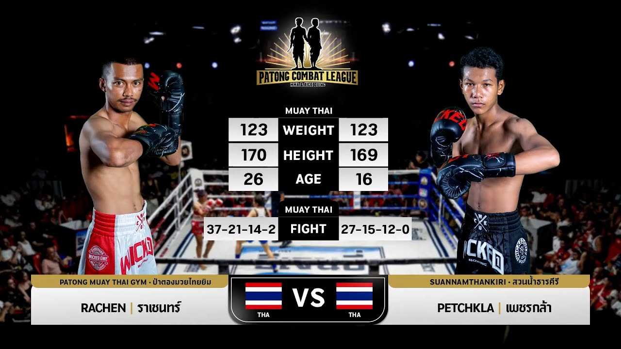 RACHEN VS PETCHKLA PATONG COMBAT LEAGUE MMA & KICK BOXING 18 MAY 2025 background