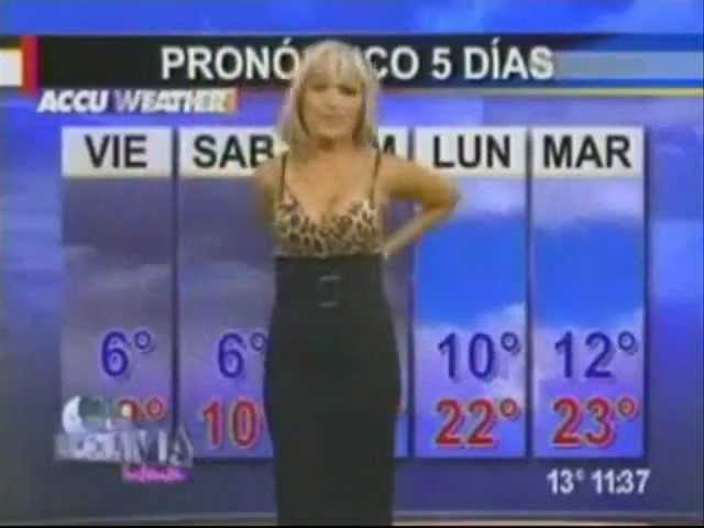 Stripping Weather Girl background