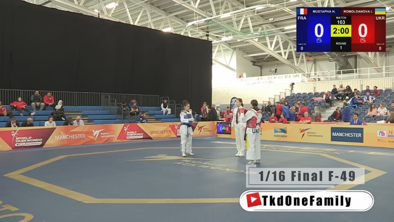Hajer MUSTAPHA (FRA) vs Iryna ROMOLDANOVA (UKR) 2018 Manchester WT GP background