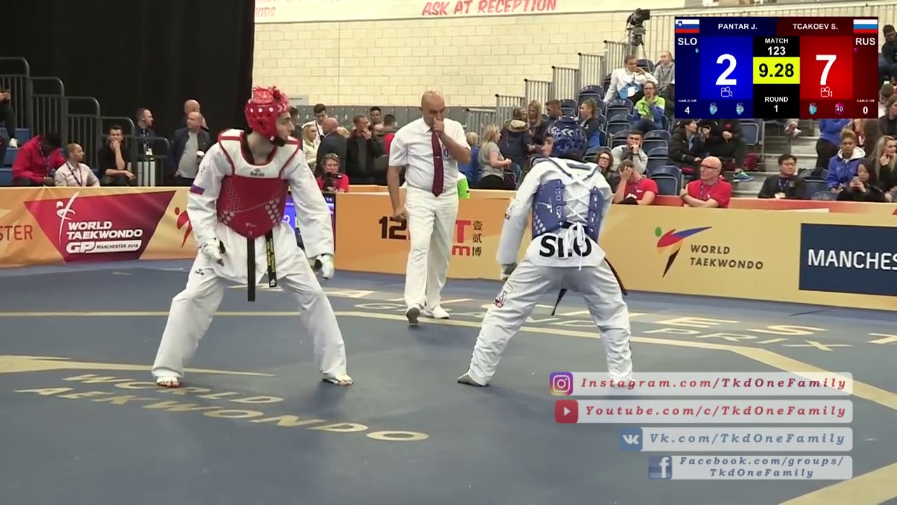PANTAR JURE (SLO) vs TCAKOEV SARMAT (RUS) 2018 Manchester WT GP