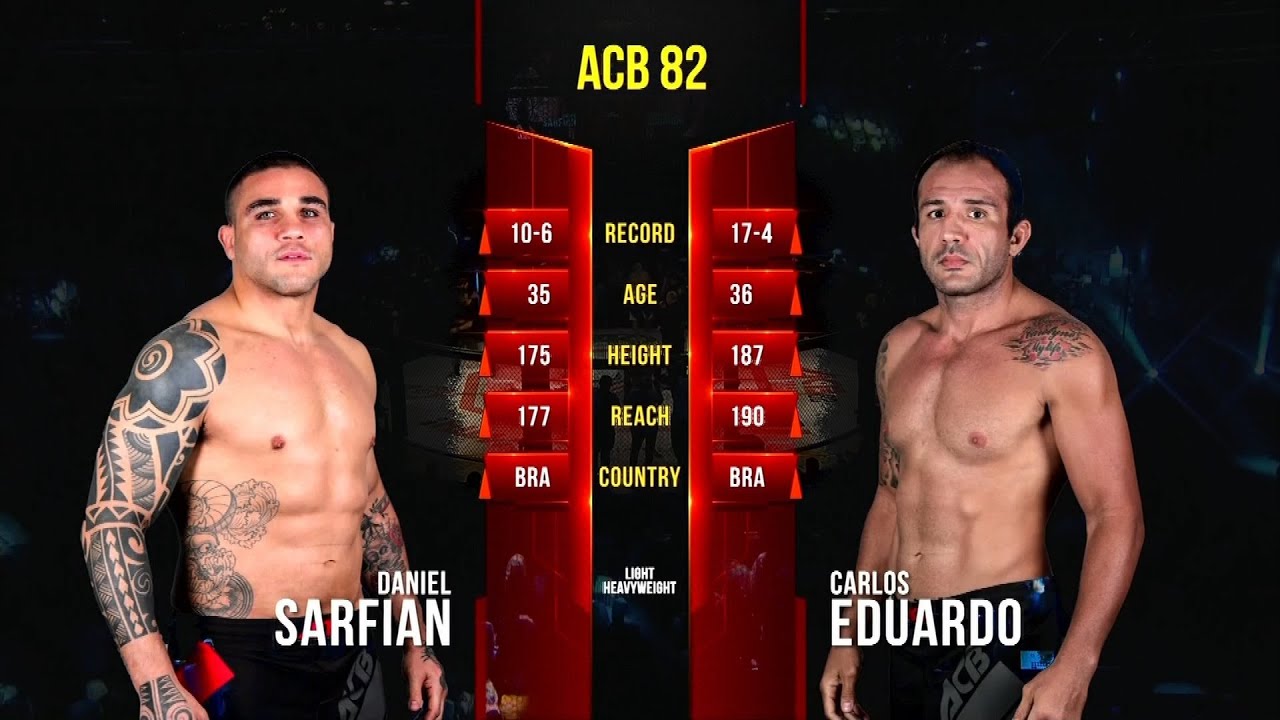 Даниэль Сарафян vs. Карлос Эдуардо | Daniel Sarafian vs. Carlos Eduardo | ACB 82