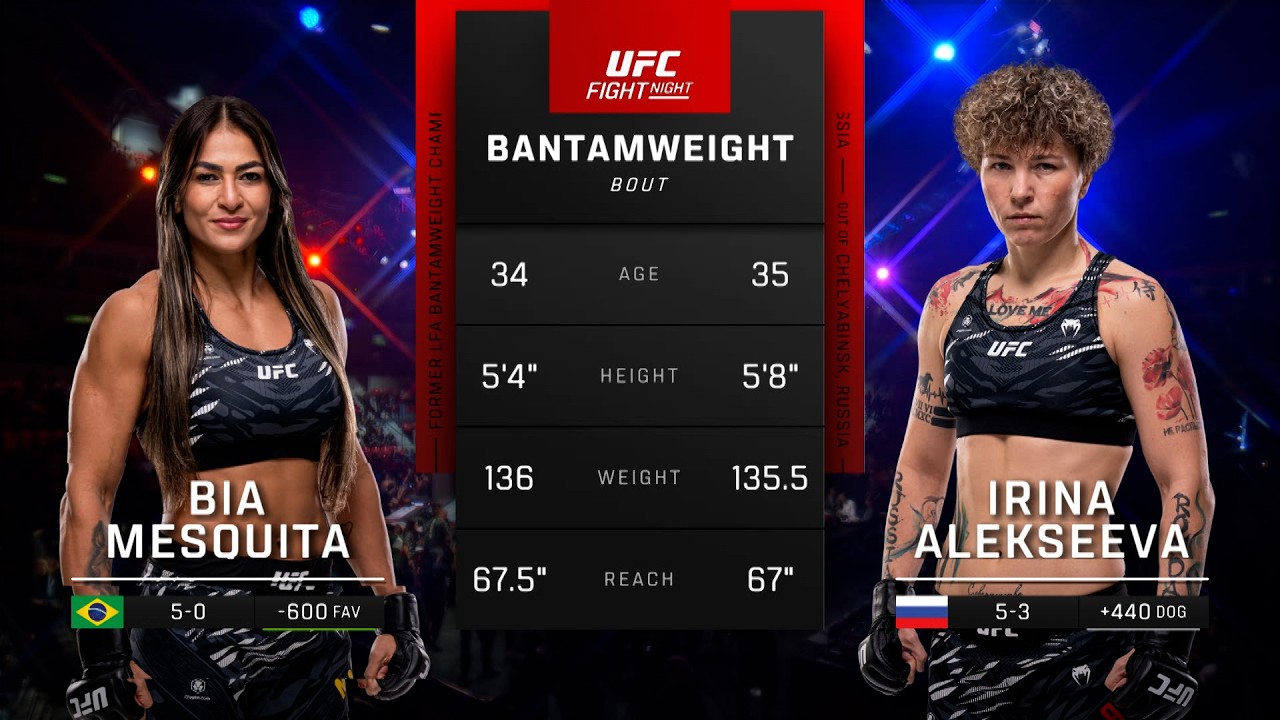 Bia Mesquita x Irina Alekseeva | LUTA COMPLETA | UFC Vegas 114