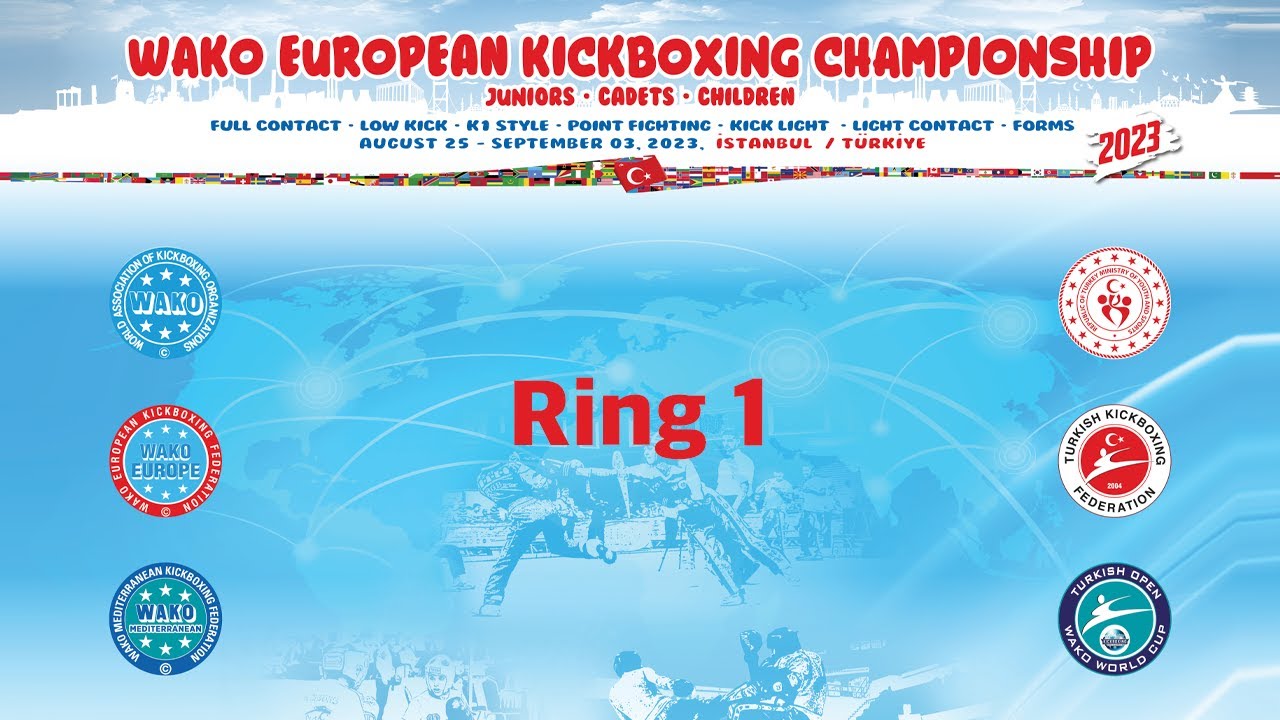 Ring 1 Thursday Afternoon WAKO European Championships 2023 background