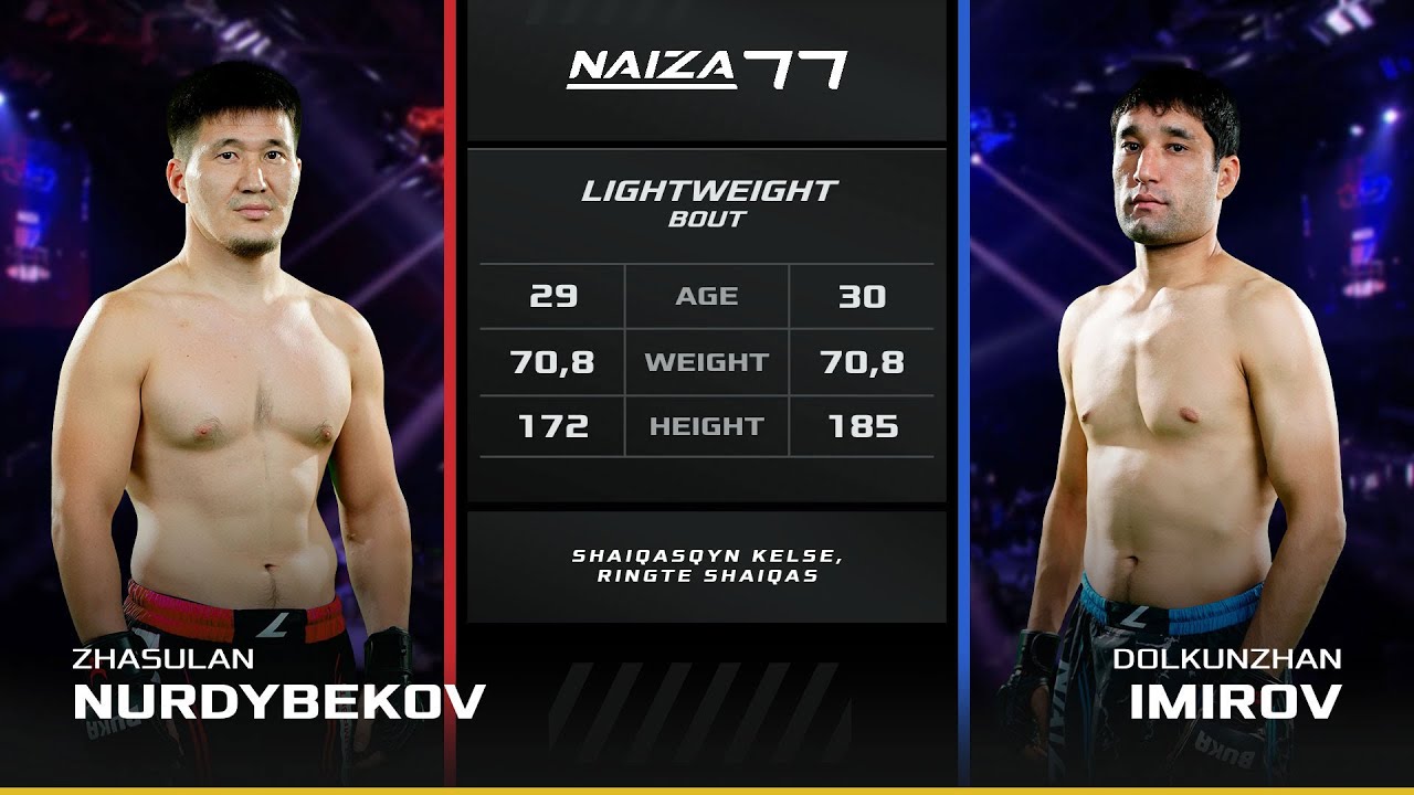 Бой на силе воли! ОНИ БИЛИСЬ ДО ПОСЛЕДНЕГО! ZHASULAN NURDIBEKOV vs DOLKUNZHAN IMINOV background